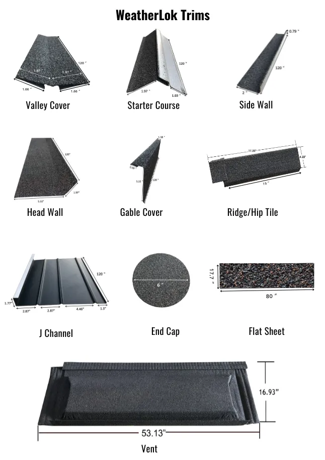 PRODUCT MANUAL